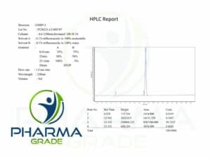 GHRP-2_Pharmagrade HPLC Certificate